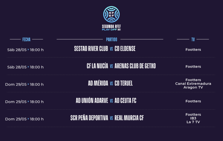 PLAYOFF SEGUNDA RFEF | PREVIA | Una última justa antes de tocar el cielo