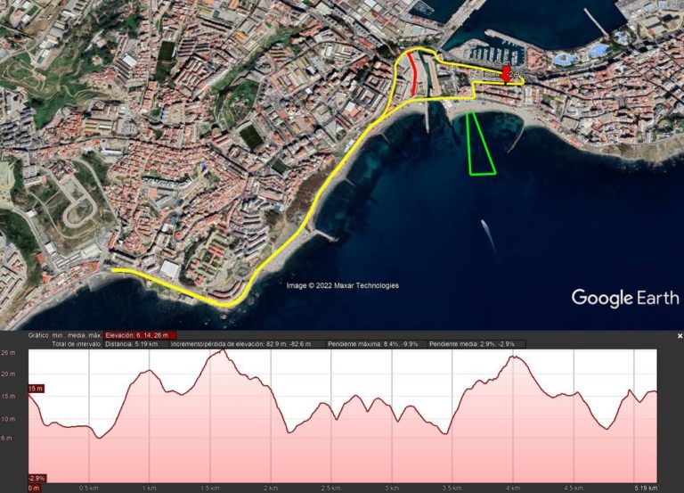 Ceuta prepara sus calles para el recorrido de la Copa de Europa de Triatlón