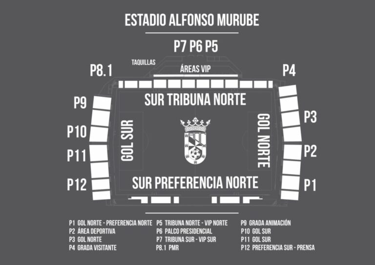 INFORMACIÓN ACCESO ALFONSO MURUBE